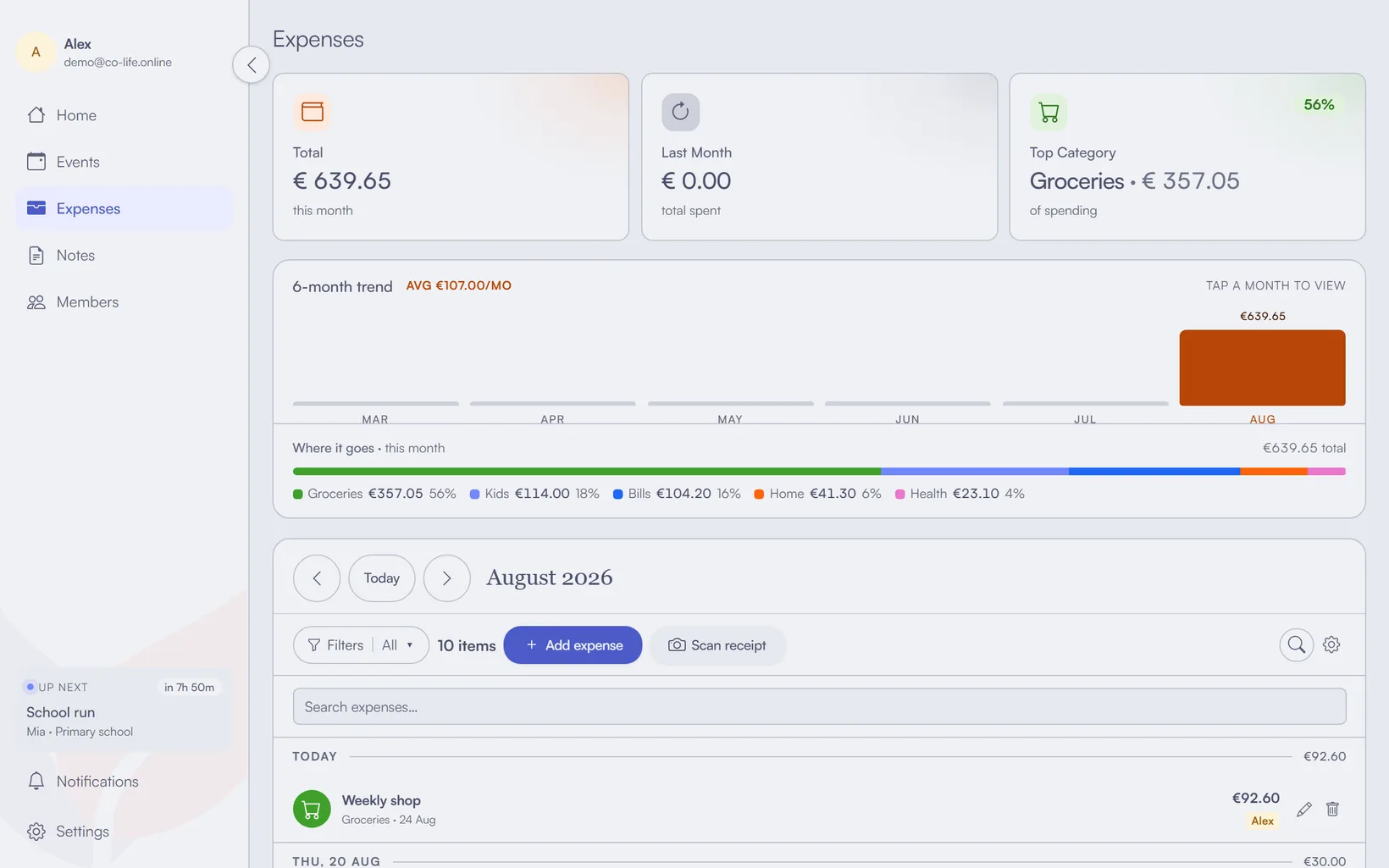 The co-life expenses screen for a month: the total, a category breakdown, and a list of expenses each tagged with the person who paid.